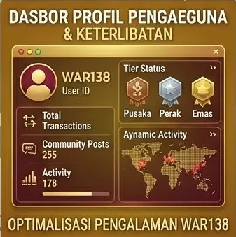 WAR138-sportsbook